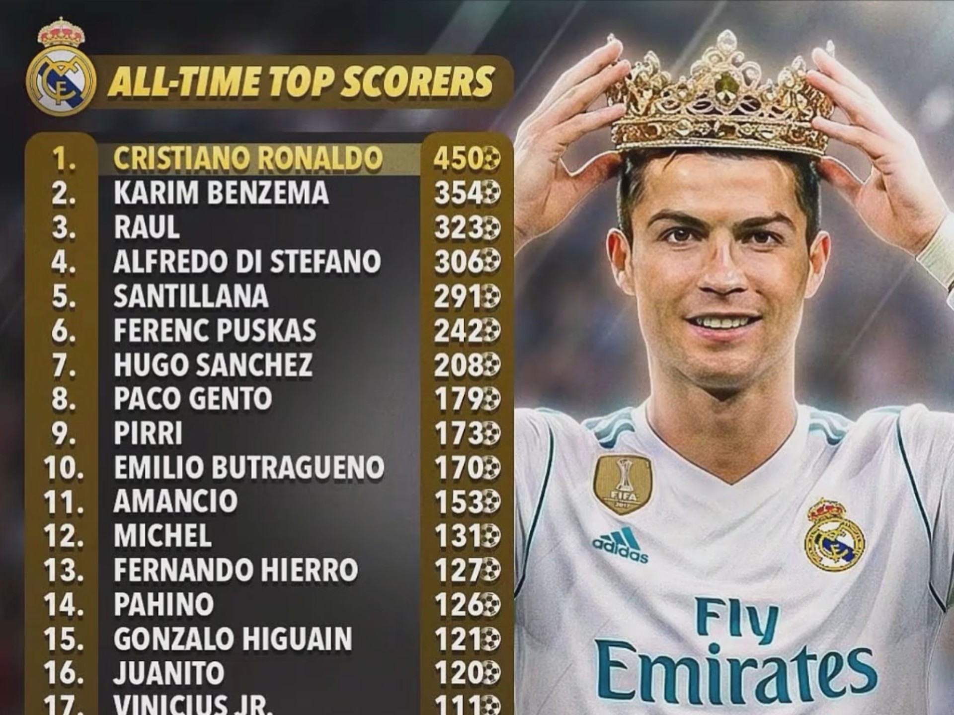 c罗助理 c罗助理